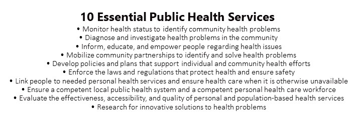 Monitor health status to identify community health