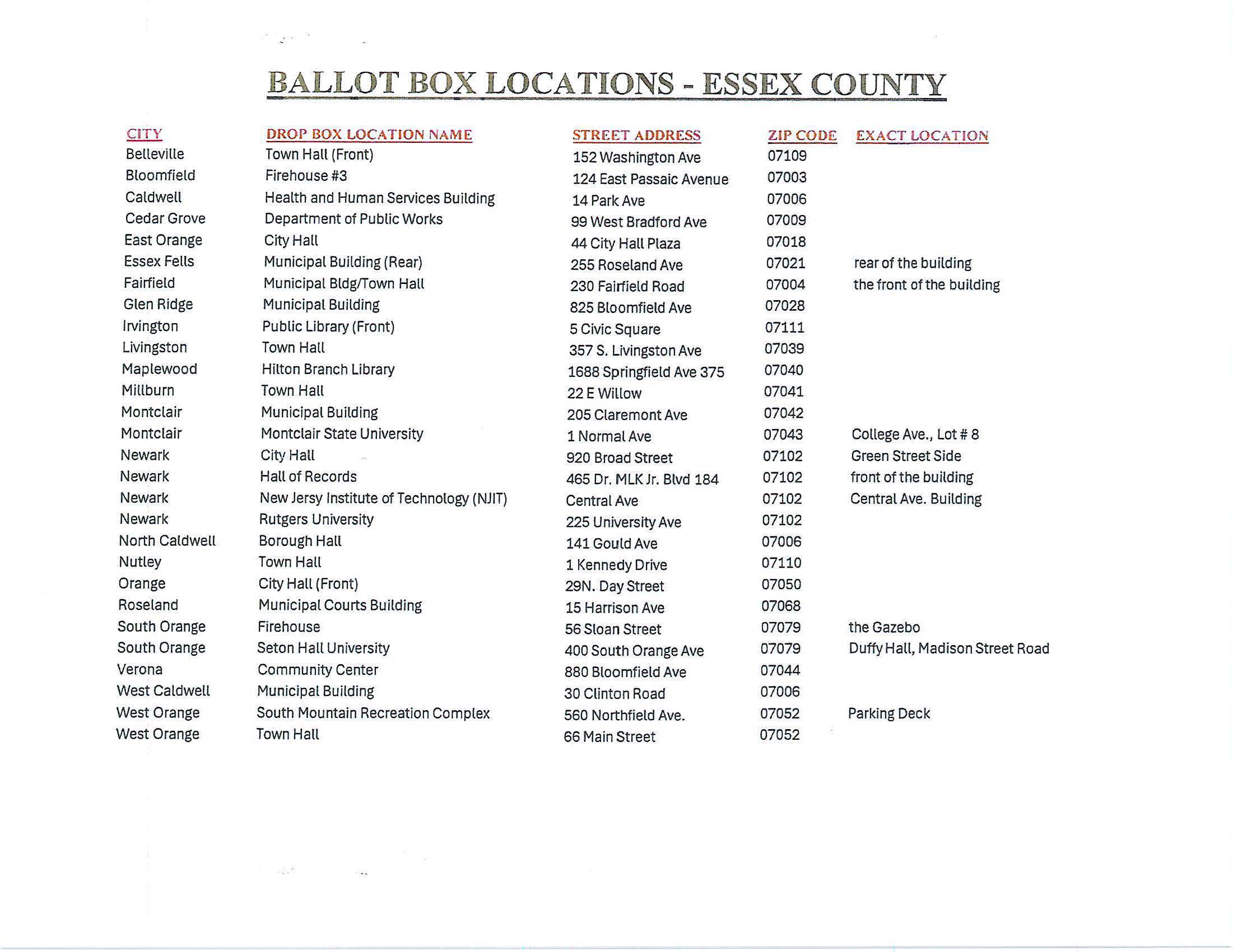BALLOT BOX LOCATIONS - ESSEX COUNTY